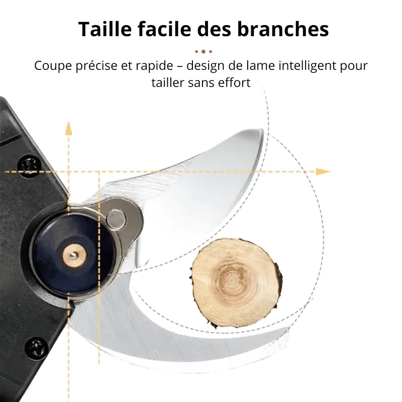 Lames De Sécateur 1-4/pc(s)
