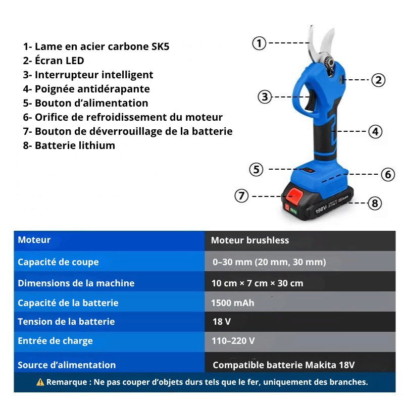 Sécateur Électrique 20V – Coupe Branches Professionnel À Batterie - photo 7