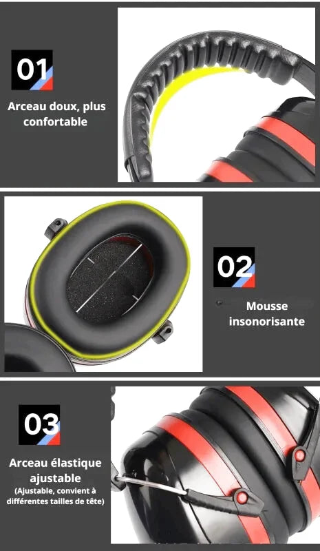 Casque Anti Bruit – Protection Auditive Légère Pour Travaux Et Jardinage - photo 1