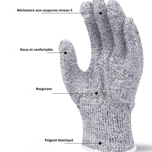 gants de securite anti coupures