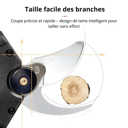 Lames De Sécateur 1-4/pc(s)