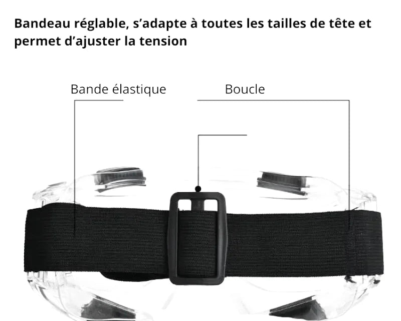 Lunettes De Protection Anti-Chocs Transparentes - photo 3