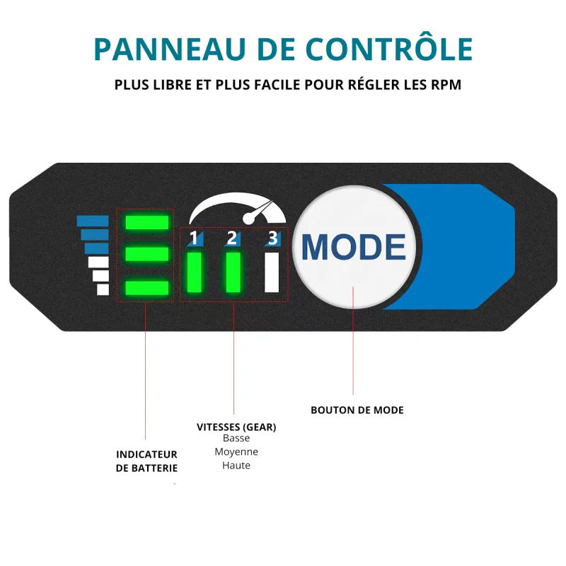 Souffleur De Feuilles Sans Fil 20V – Haute Puissance Et  Grande Autonomie