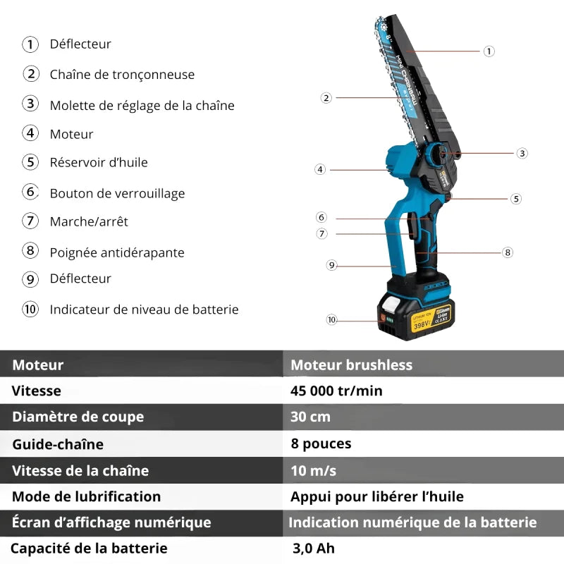 Tronçonneuse Électrique Sans Fil 20V – Mini Scie Portative Pour Bois Et Jardin - photo 4